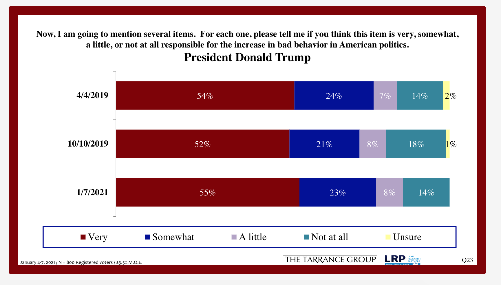 Screen Shot 2021-01-13 at 3.49.21 PM.png